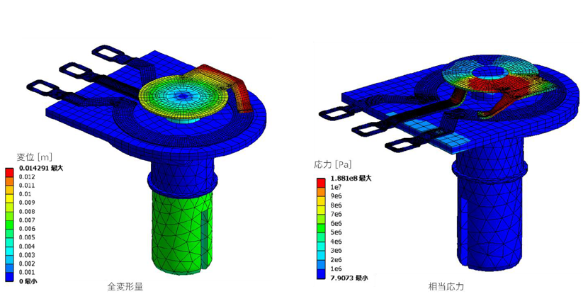 ポテンショメータの連成解析 Cae Ansysの解析事例 技術資料を無料公開中