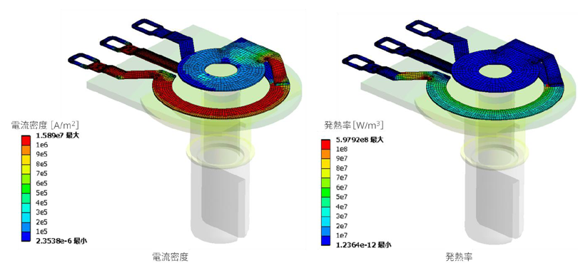 ポテンショメータの連成解析 Cae Ansysの解析事例 技術資料を無料公開中