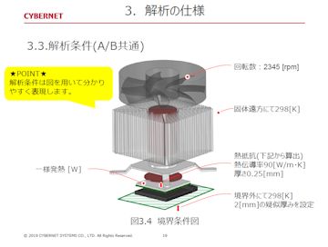 解析の仕様 - 解析 条件 (A/B 共通)