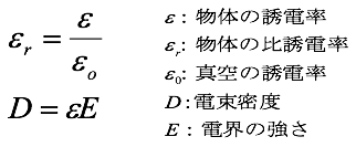 Cae用語 比誘電率 Ansysの導入ならcae30年のサポート実績 サイバネット