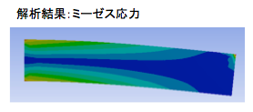 解析結果：ミーゼス応力