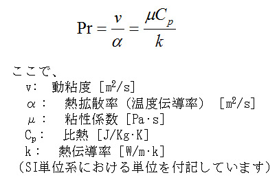 プラントル の 混合 距離 理論