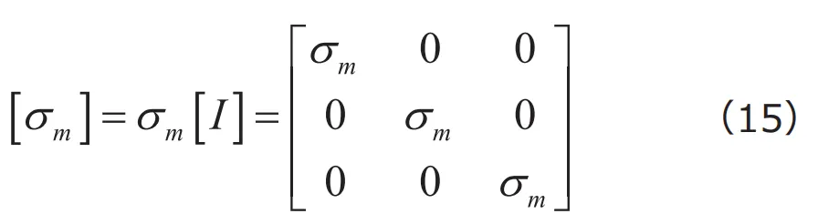 fig52