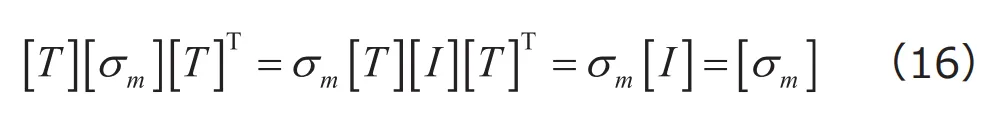 fig53