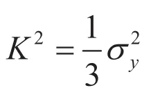 fig53