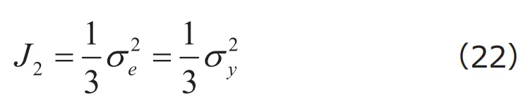 fig57