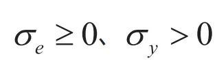 fig58