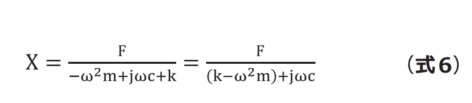 fig15