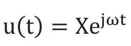 fig6