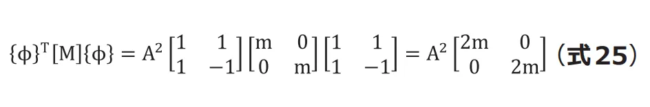 fig65