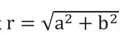 fig95