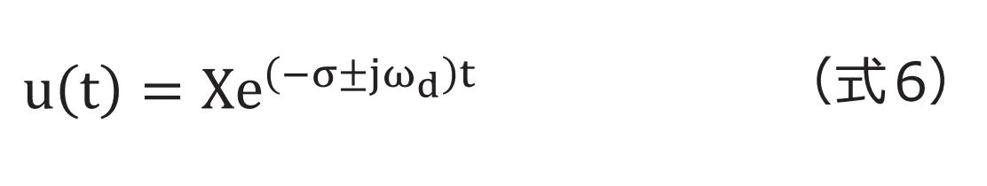 fig26