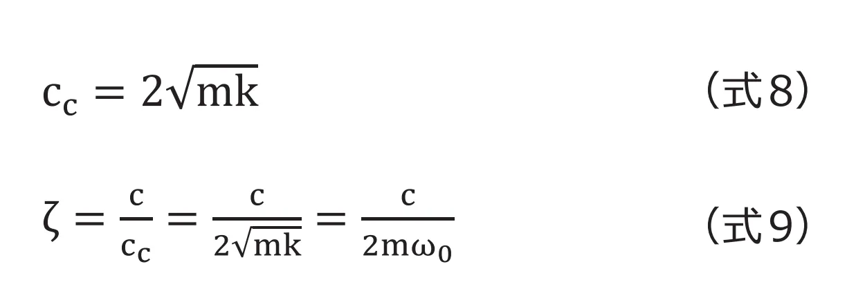 fig32