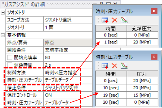 ガス圧力・注入条件の設定例