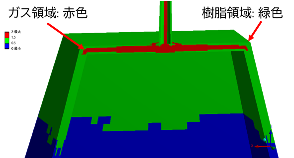 充填中のスナップショット