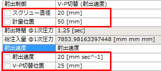 V-P切替の詳細ビュー