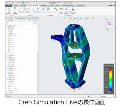 Creo Simulation Liveの操作画面