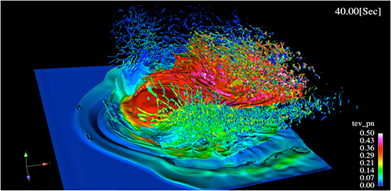 Ansys EnSight Enterprise