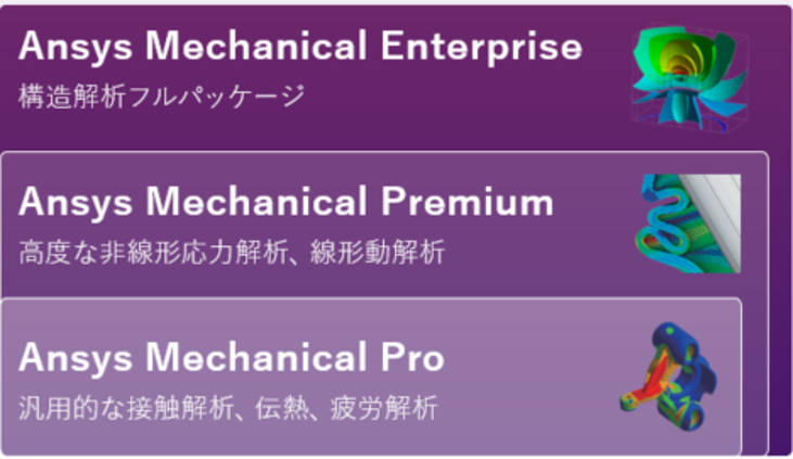 Ansys Mechanicalの構成