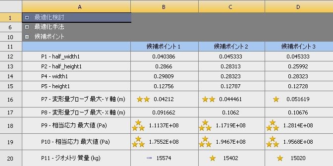 設計調査