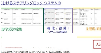 主要な安全分析手法のすべてを1つにまとめた統合ツール Ansys Medini Analyze 有限要素法マルチフィジックス解析ツール Ansys サイバネット 主要な安全分析手法のすべてを1つにまとめた統合ツール Ansys Medini Analyze 有限要素法マルチフィジックス解析ツール Ansys サイバネット