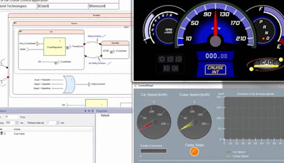 Ansys SCADE Suite