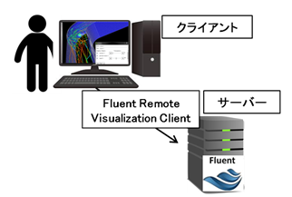 サンプル