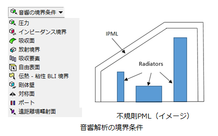 サンプル