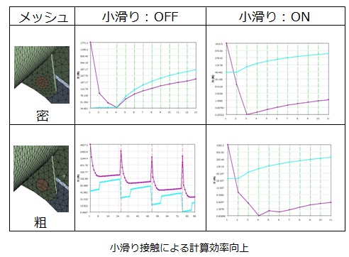 サンプル