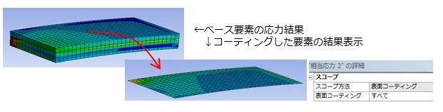 サンプル