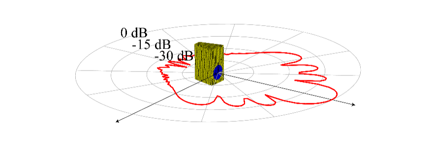 fig01