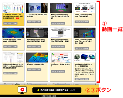 動画の視聴方法