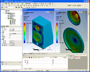 音響解析ソフトウェア Waon Ansys Workbench インターフェース 有限要素法マルチフィジックス解析ツール Ansys サイバネット