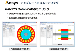 Ansys Motor-CADによるモータのマルチフィジックス解析