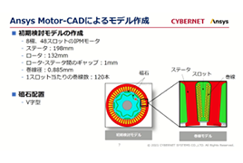 モータ設計の効率化〜上流設計と詳細設計を融合させたデザインソリューション〜