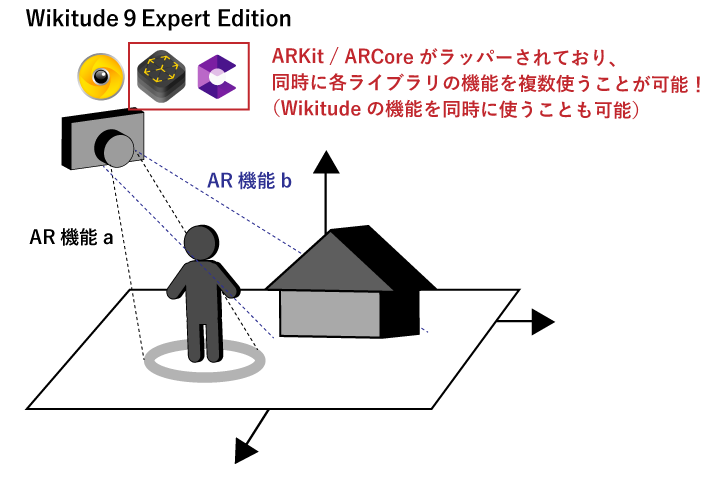 [図6]