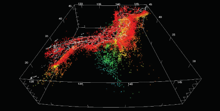 【図5】「AVS/Express」を使って3次元表示した地震の分布図
