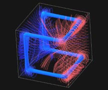 ベースボールコイルの電磁場解析の可視化（提供：埼玉工業大学工学部 井門研究室）