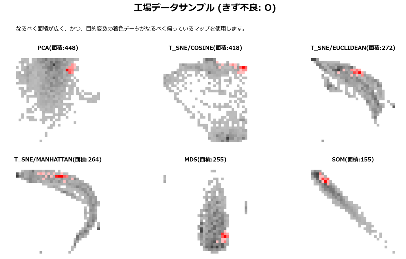 最適なアルゴリズム提案の例