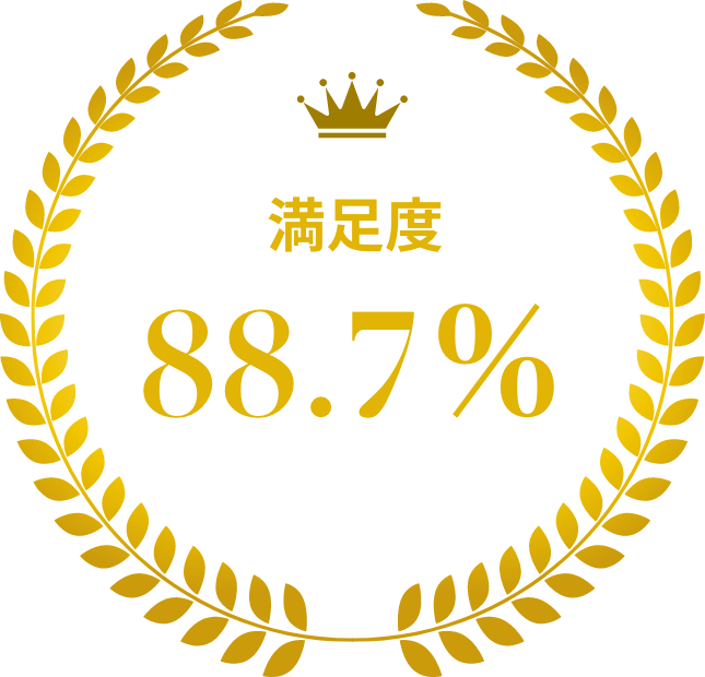 満足度[object Object]%