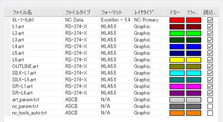 ファイルをスキャンした結果の例