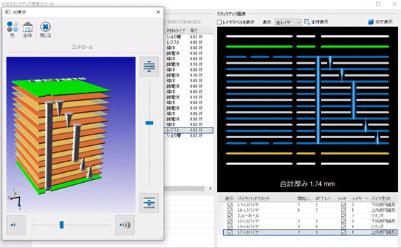 3D層構成表示