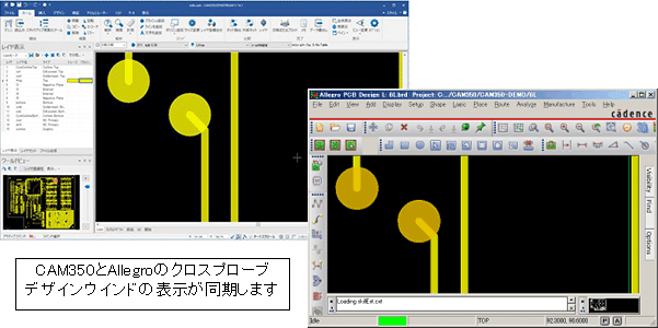 CAM350とAllegroのクロスプローブデザインウィンドの表示が同期します