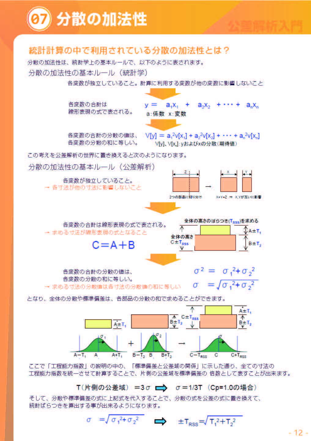 公差解析入門 完全版 根拠ある公差設定へ Pdf版公開中 公差解析の効率化 幾何公差化の実現に Cetol 6s サイバネット 公差解析入門 完全版 根拠ある公差設定へ Pdf版公開中 公差解析の効率化 幾何公差化の実現に Cetol 6s サイバネット