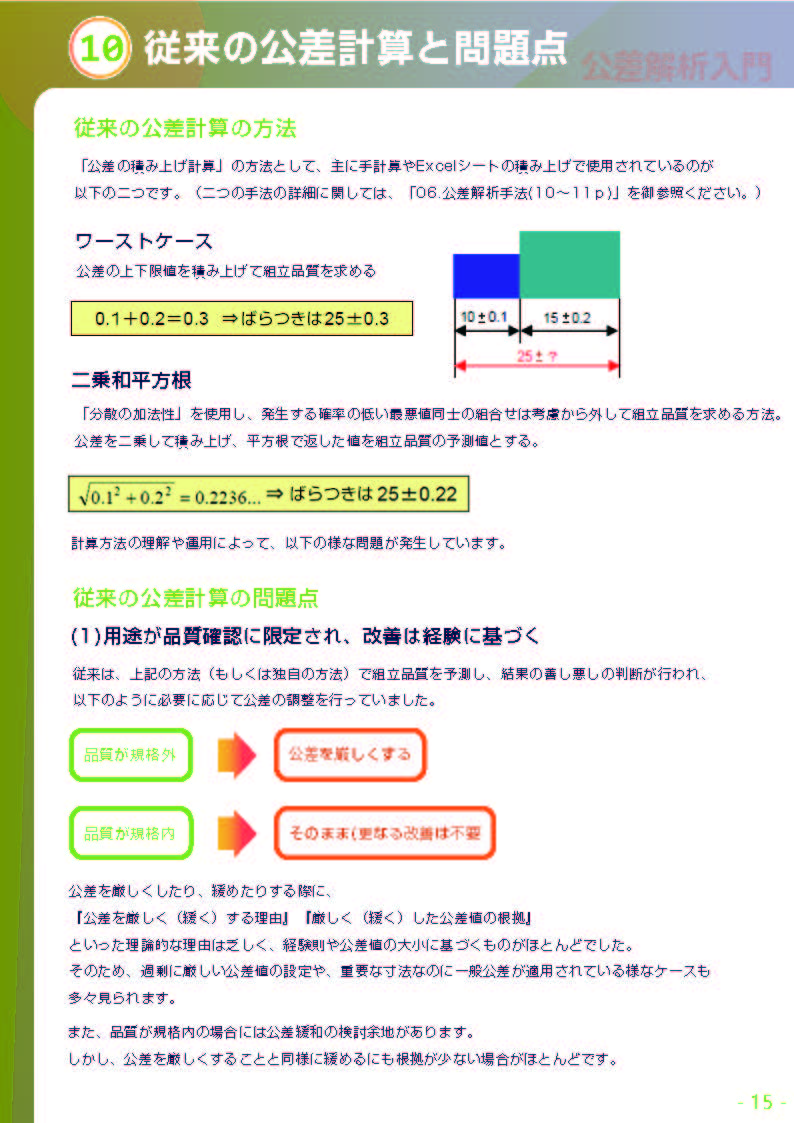 公差解析入門 完全版 根拠ある公差設定へ Pdf版公開中 公差解析の効率化 幾何公差化の実現に Cetol 6s サイバネット 公差解析入門 完全版 根拠ある公差設定へ Pdf版公開中 公差解析の効率化 幾何公差化の実現に Cetol 6s サイバネット
