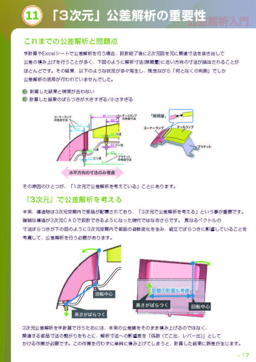 公差解析入門 完全版 根拠ある公差設定へ Pdf版公開中 公差解析の効率化 幾何公差化の実現に Cetol 6s サイバネット 公差解析入門 完全版 根拠ある公差設定へ Pdf版公開中 公差解析の効率化 幾何公差化の実現に Cetol 6s サイバネット