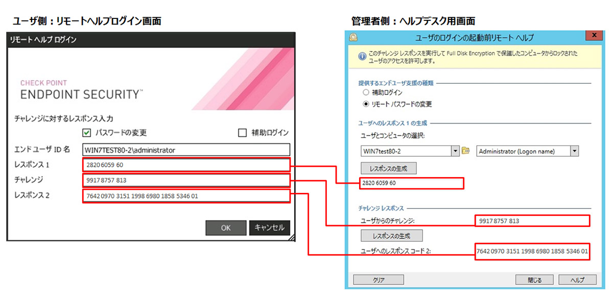 ハードディスク暗号化のパスワードを忘れた多くのユーザーに振り回されたくない