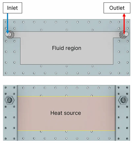 図2：冷却システムの構成
