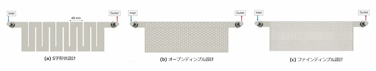 図4︓従来型コールドプレート設計の概略図