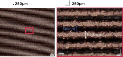 図5：銅の3Dプリントモデルにおける間隔および厚さの例